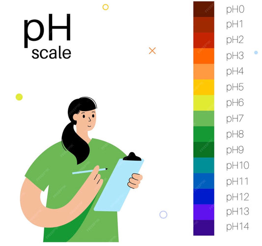 Is Your pH Balance to Blame for Period Problems? Here’s What You Need to Know